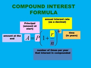 COMPOUND INTEREST
FORMULA
amount at the
end
Principal
(amount at
start)
annual interest rate
(as a decimal)
nt
n
r
PA 





 1
time
(in years)
number of times per year
that interest in compounded
 