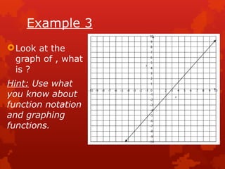 Example 3
Look at the
graph of , what
is ?
Hint: Use what
you know about
function notation
and graphing
functions.
 
