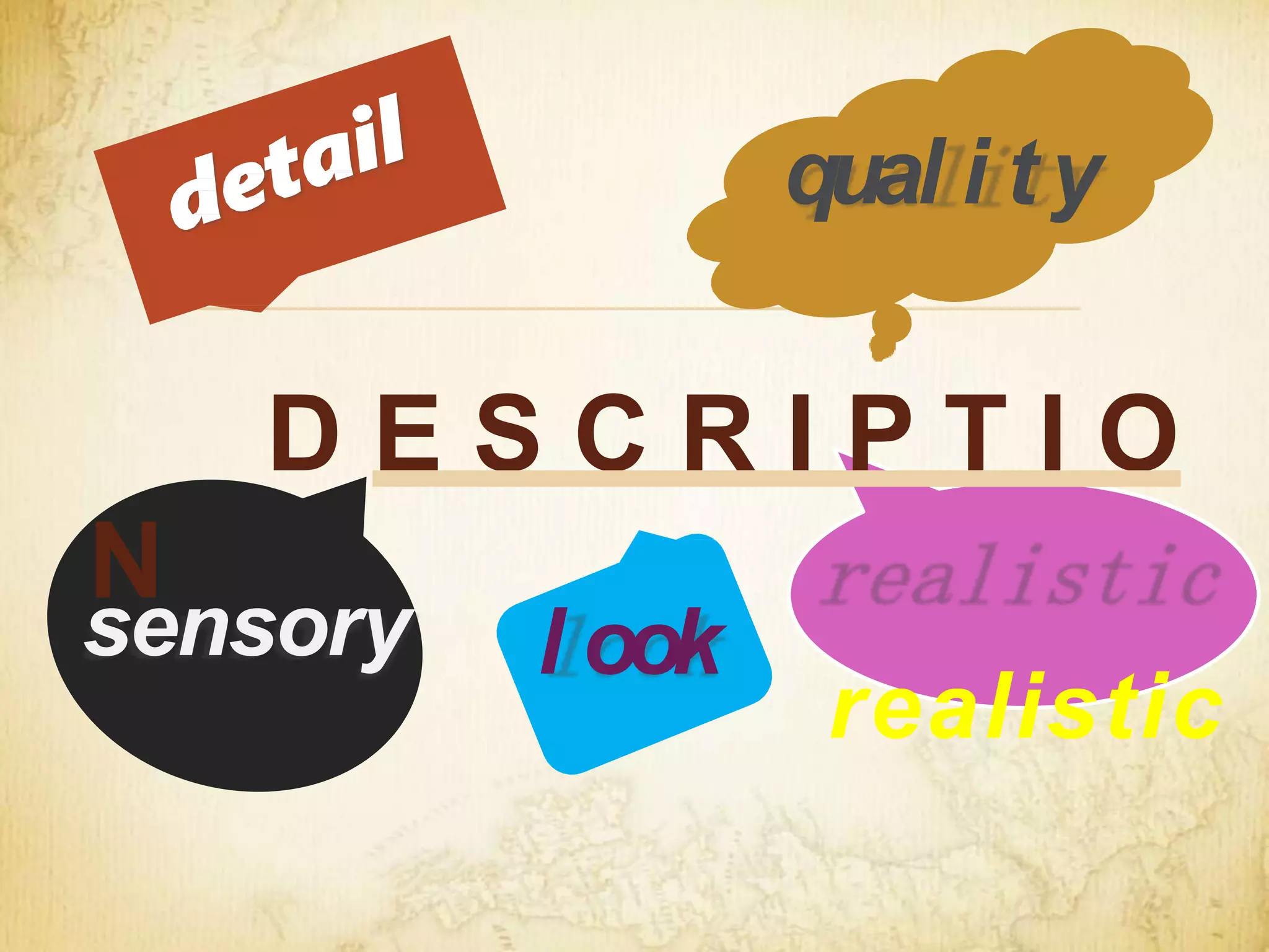 sensory l ook
D E S C R I P T I O
N
realistic
qual i ty
 