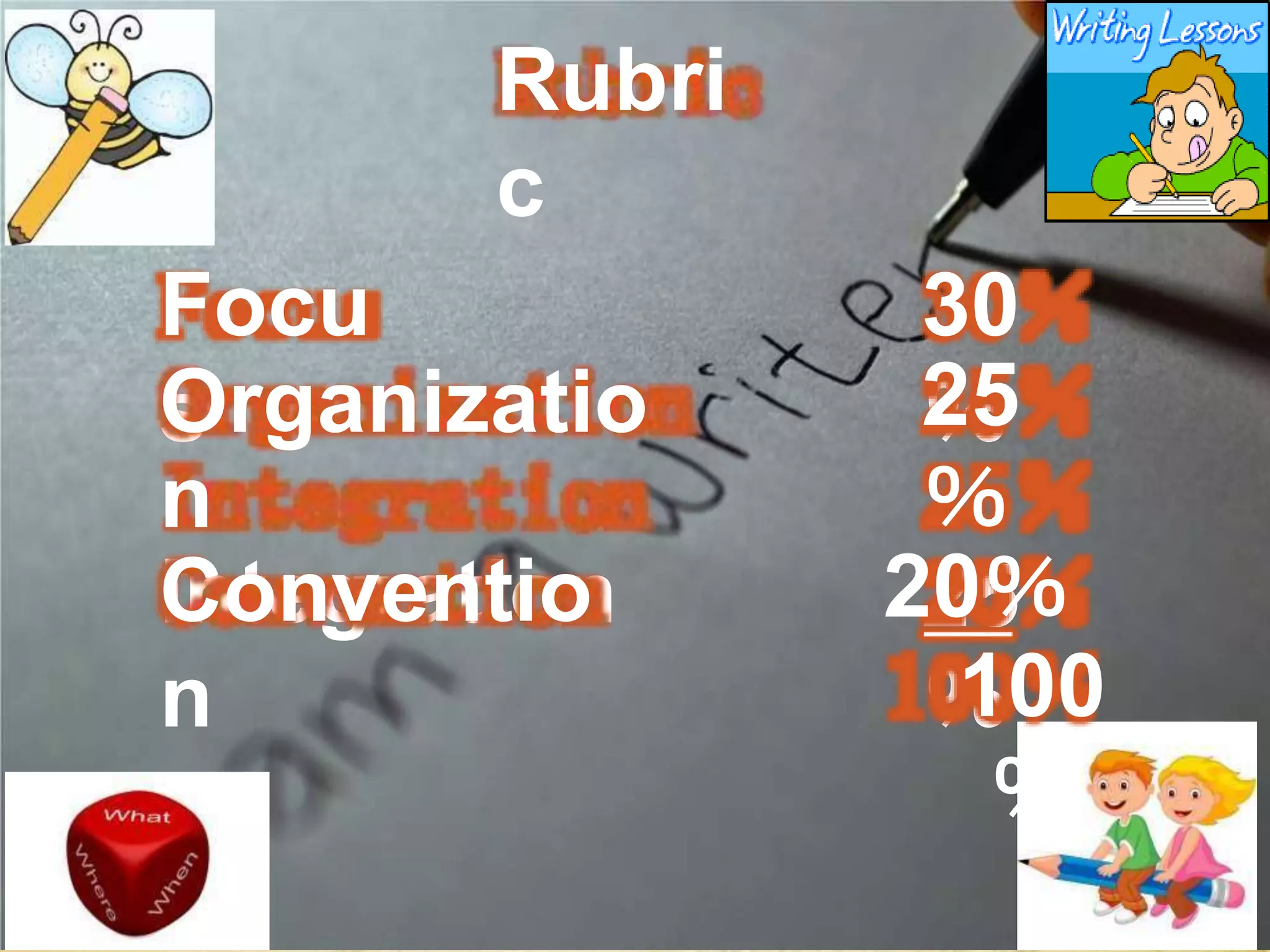 Rubri
c
Focu
s
30
％
Organizatio
n
Integration
25
％
25
％
Conventio
n
20％
100
％
 