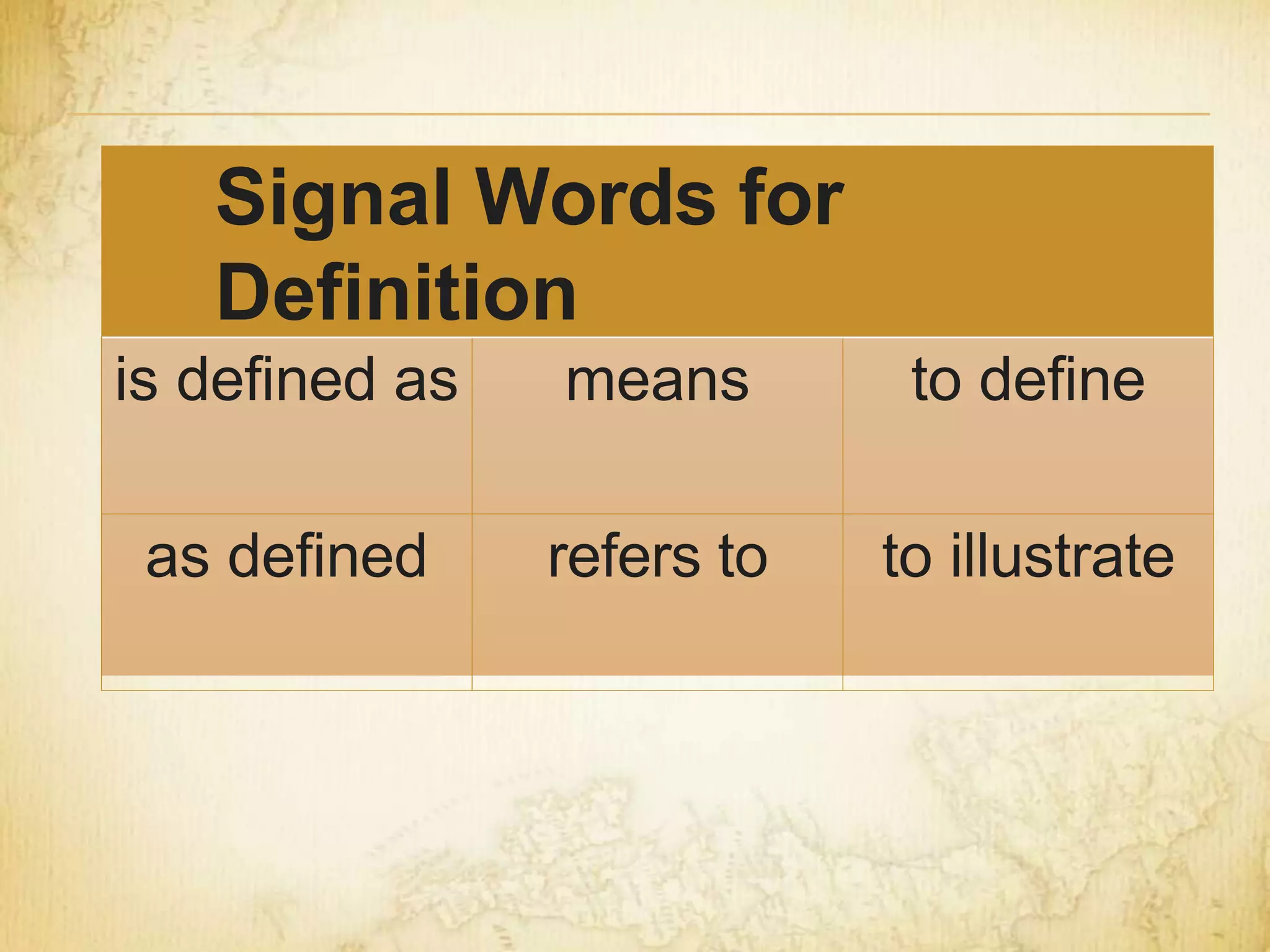 Signal Words for
Definition
is defined as means to define
as defined refers to to illustrate
 