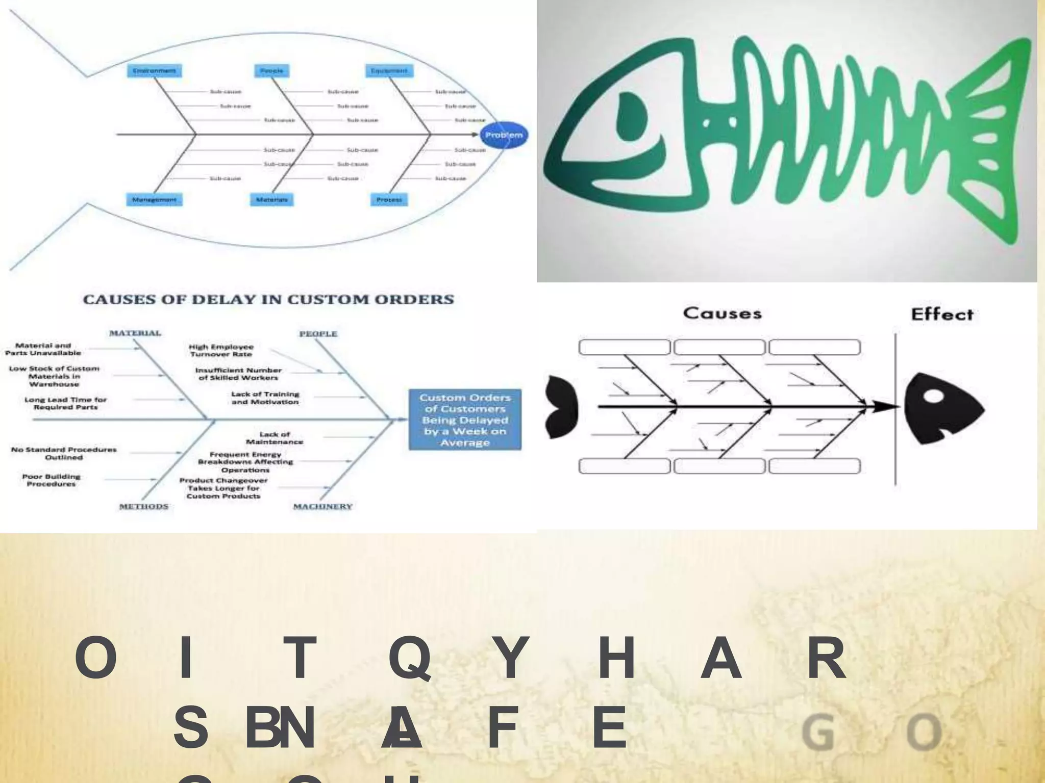 N A F E
O I T Q Y H A R
S B L
 