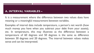 Examples Of Interval Variables LESSON-3.pptx