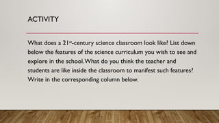 ACTIVITY
What does a 21st
-century science classroom look like? List down
below the features of the science curriculum you wish to see and
explore in the school.What do you think the teacher and
students are like inside the classroom to manifest such features?
Write in the corresponding column below.
 