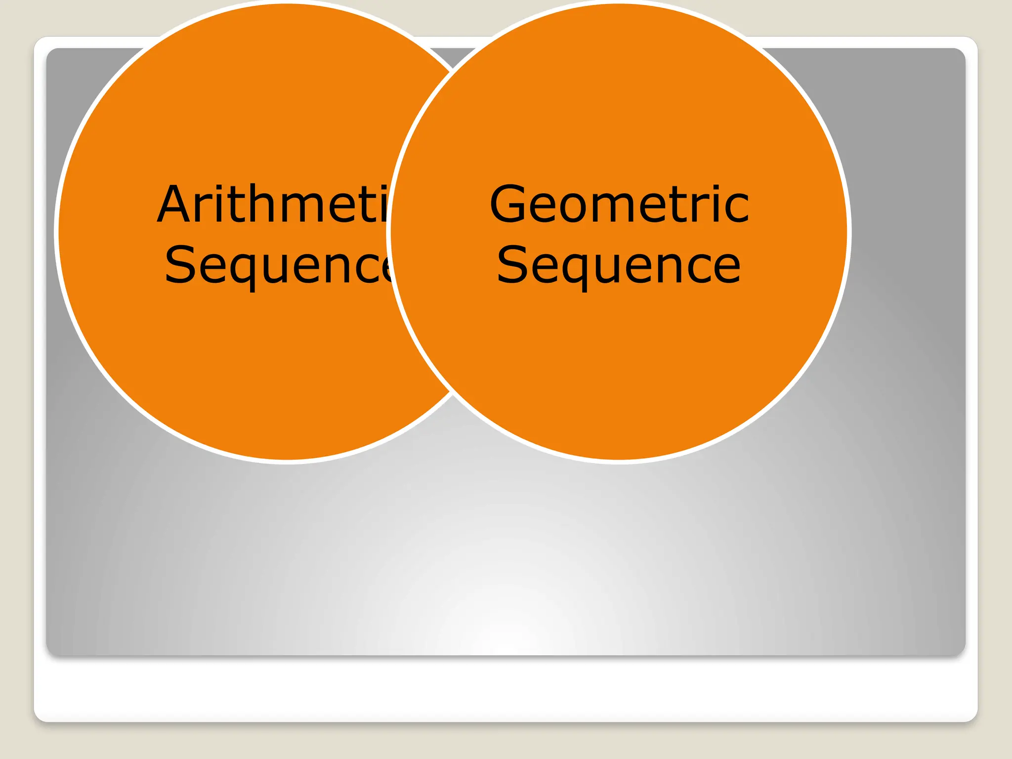 Arithmetic
Sequence
Geometric
Sequence
 