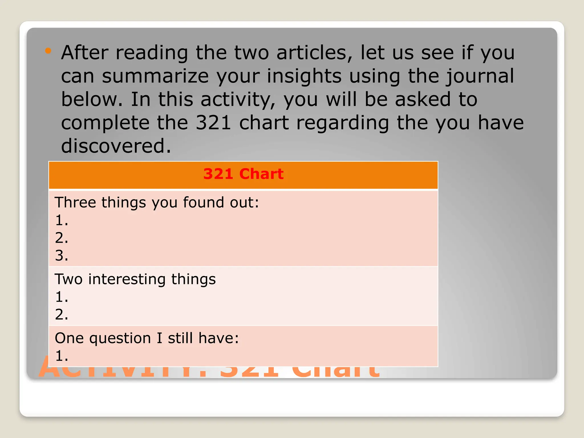 ACTIVITY: 321 Chart
 After reading the two articles, let us see if you
can summarize your insights using the journal
below. In this activity, you will be asked to
complete the 321 chart regarding the you have
discovered.
321 Chart
Three things you found out:
1.
2.
3.
Two interesting things
1.
2.
One question I still have:
1.
 