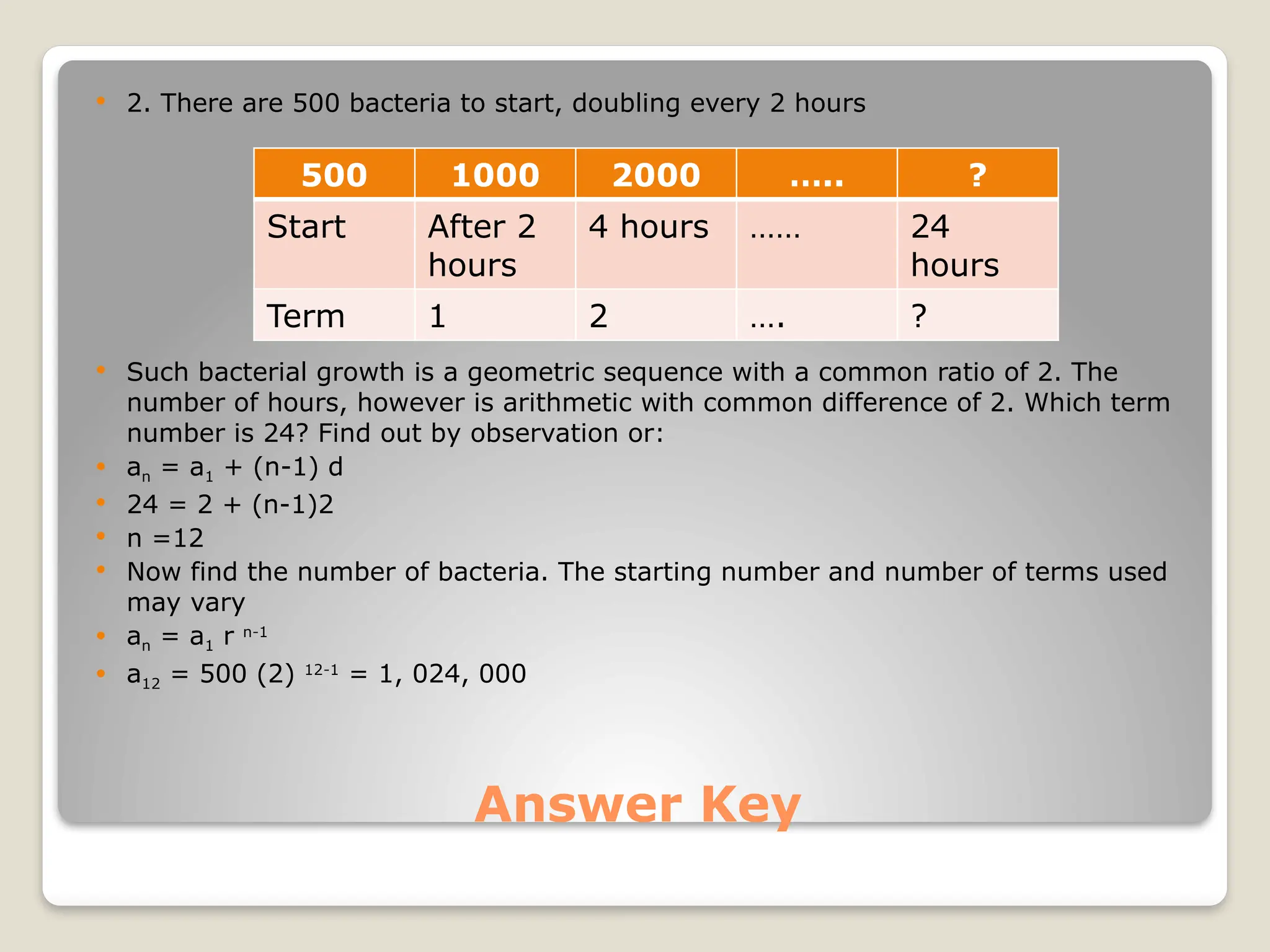 Answer Key
 2. There are 500 bacteria to start, doubling every 2 hours
 Such bacterial growth is a geometric sequence with a common ratio of 2. The
number of hours, however is arithmetic with common difference of 2. Which term
number is 24? Find out by observation or:
 an = a1 + (n-1) d
 24 = 2 + (n-1)2
 n =12
 Now find the number of bacteria. The starting number and number of terms used
may vary
 an = a1 r n-1
 a12 = 500 (2) 12-1
= 1, 024, 000
500 1000 2000 ….. ?
Start After 2
hours
4 hours …… 24
hours
Term 1 2 …. ?
 