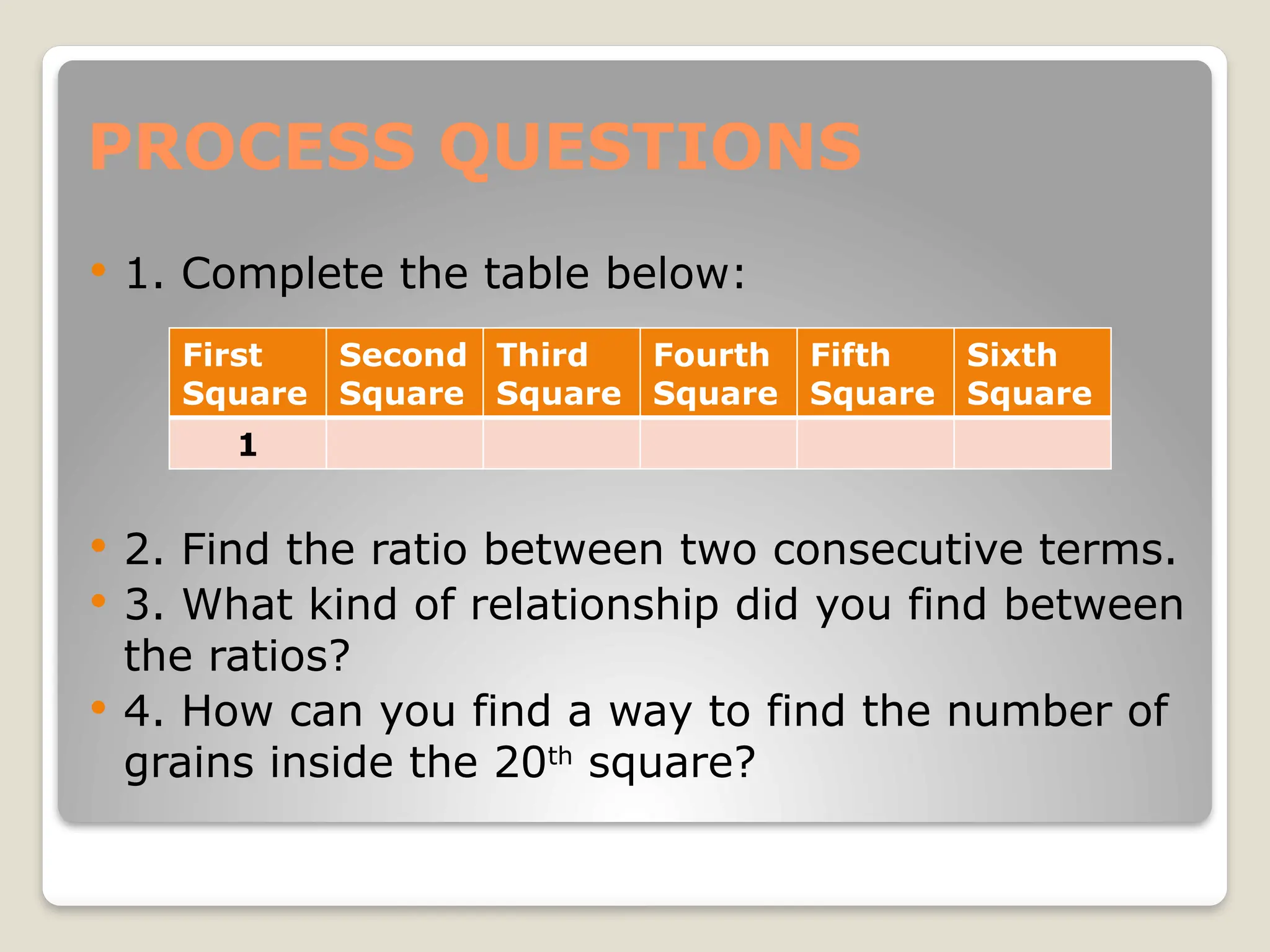 PROCESS QUESTIONS
 1. Complete the table below:
 2. Find the ratio between two consecutive terms.
 3. What kind of relationship did you find between
the ratios?
 4. How can you find a way to find the number of
grains inside the 20th
square?
First
Square
Second
Square
Third
Square
Fourth
Square
Fifth
Square
Sixth
Square
1
 