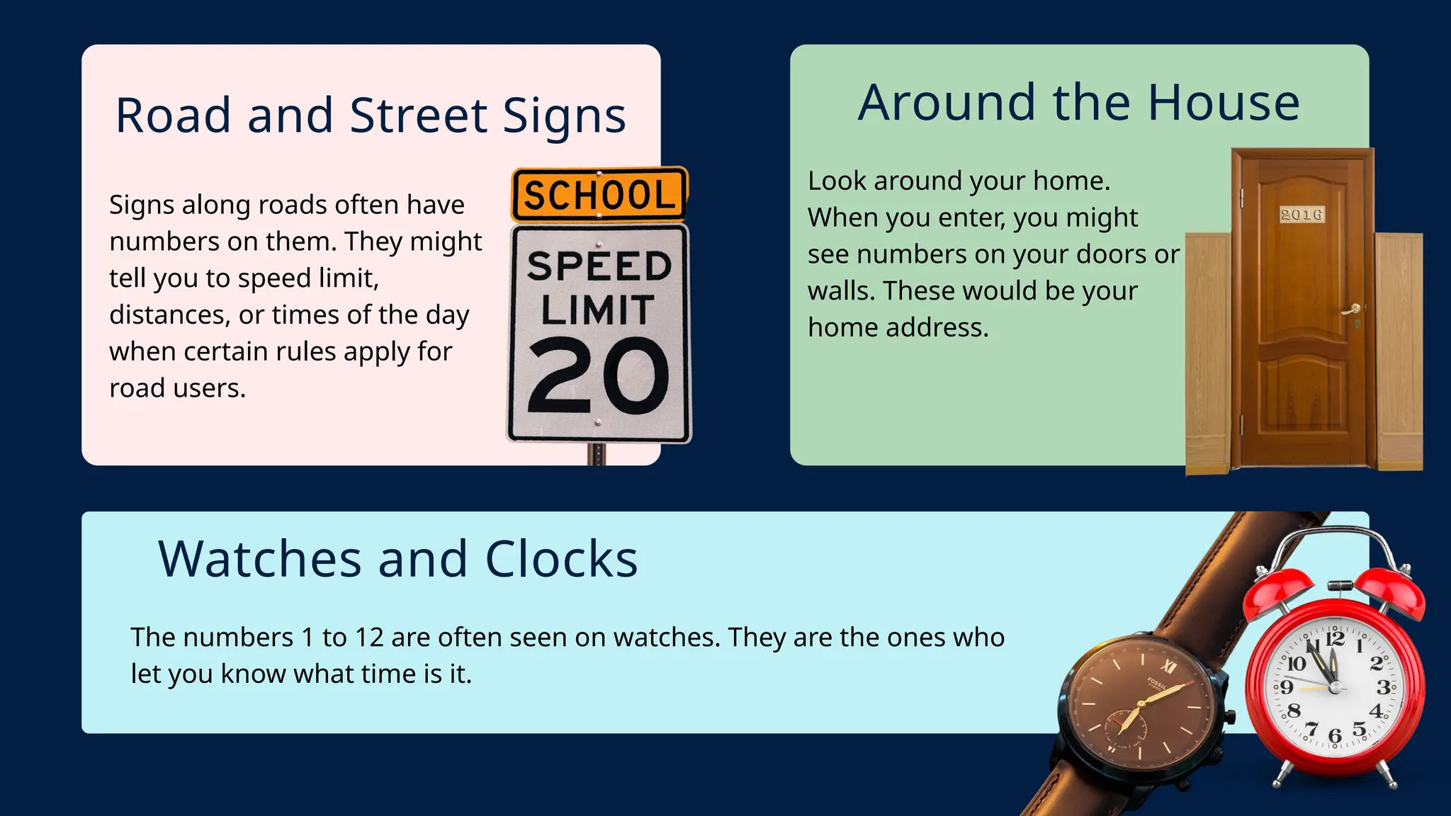 Road and Street Signs Around the House
Signs along roads often have
numbers on them. They might
tell you to speed limit,
distances, or times of the day
when certain rules apply for
road users.
Look around your home.
When you enter, you might
see numbers on your doors or
walls. These would be your
home address.
Watches and Clocks
The numbers 1 to 12 are often seen on watches. They are the ones who
let you know what time is it.
 