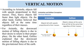 Propotional Objects lesson-3-4-5-1.pptxXXXXXXXXXXXXXXXXXXXXXXX | PPTX