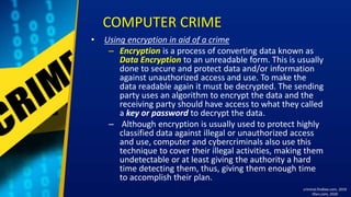 Technology ComputerCrime presentation.pptx