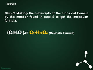 Lesson-3-Anachem-Concentration-of-Solution.pptx