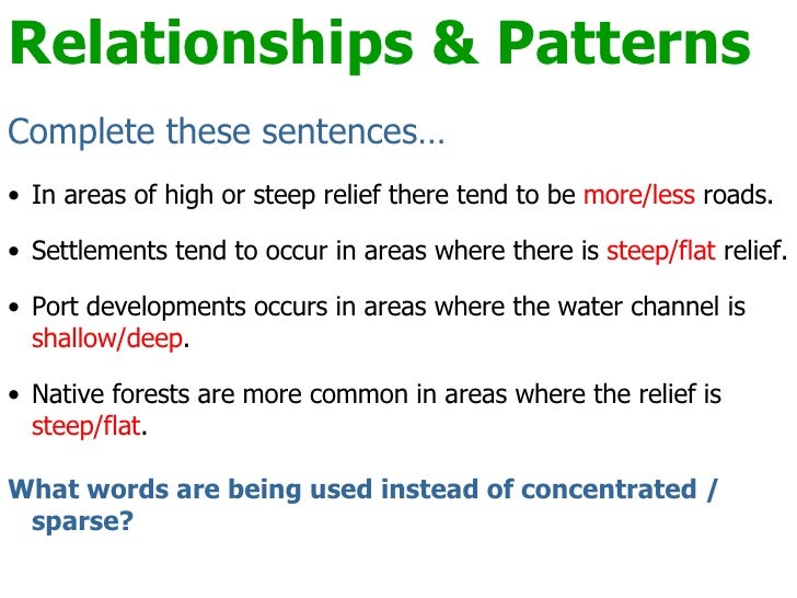Lesson 3 Describing Patterns