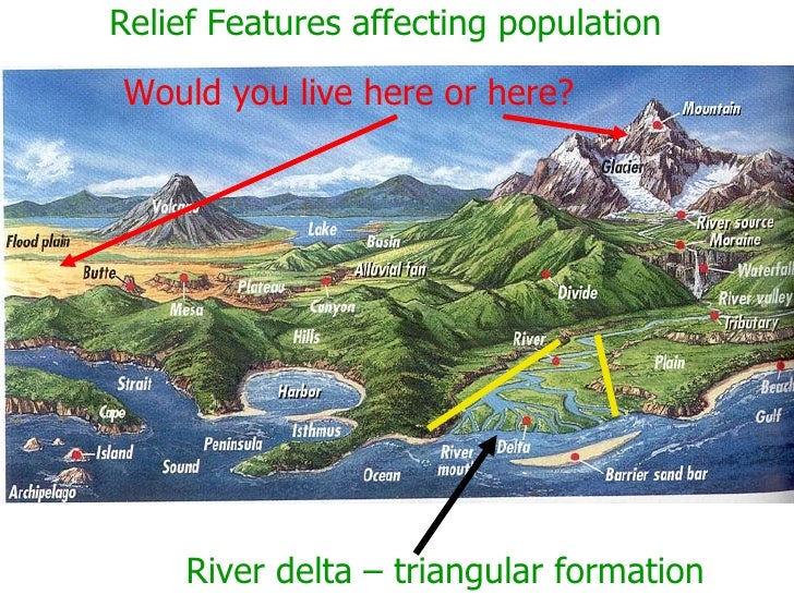 what are relief features of india what are relief features of india
