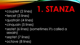 Lesson-3-ELEMENTS-OF-POETRY-According-to-Structure [Autosaved].pptx