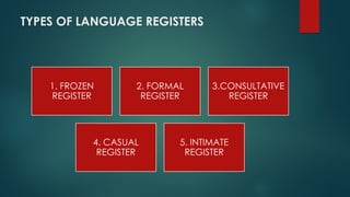 Lesson-3-Language-Registers-PETA-3.MHRS-PPT.pptx (1).pdf