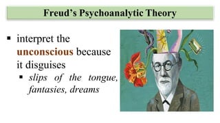 Lesson-3-Psychological-Perspective-of-the-Self.pdf