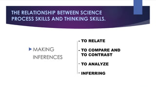 Lesson-3-Science-as-a-Product-and-Process.pptx