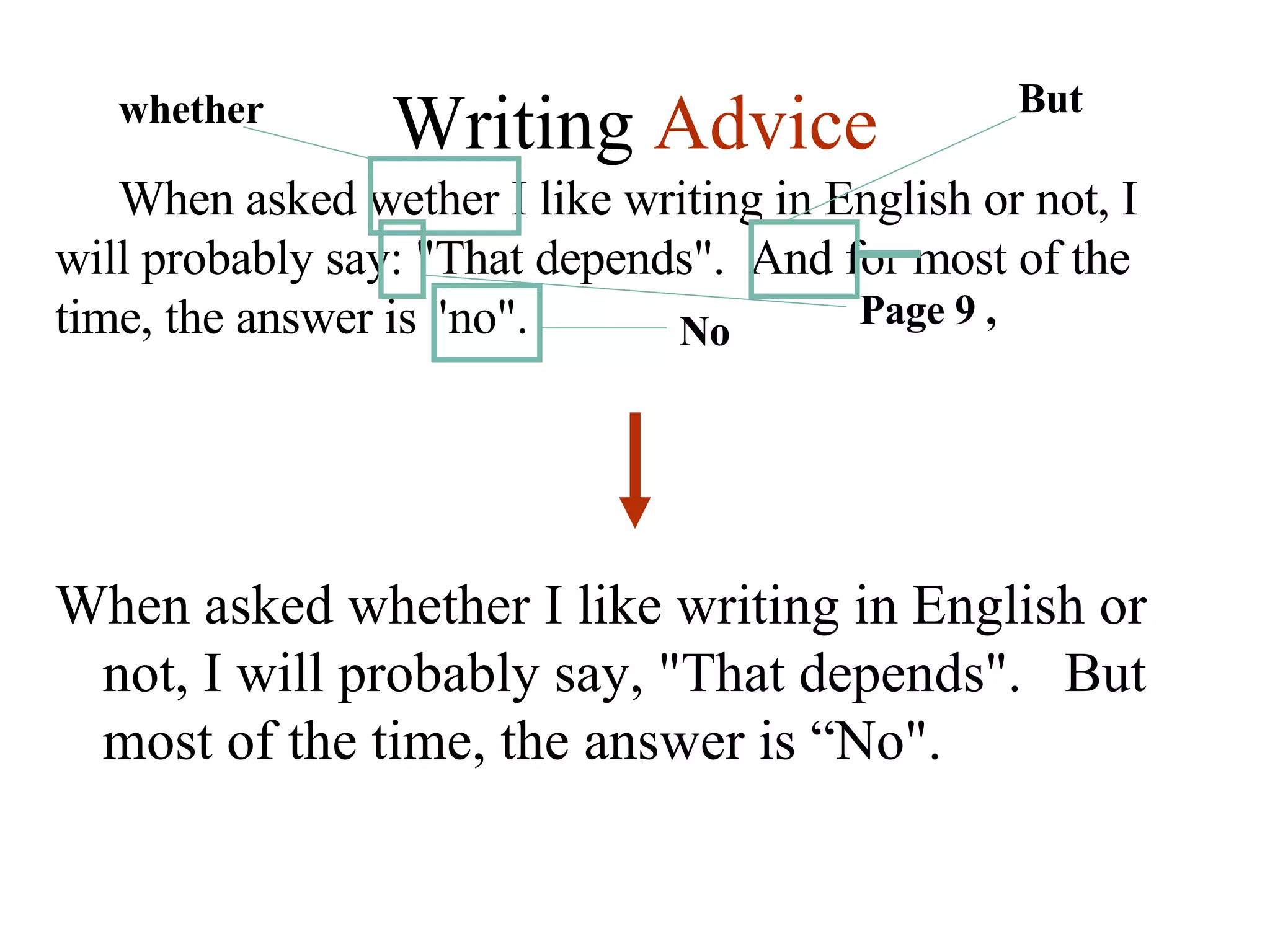 Writing  Advice When asked wether I like writing in English or not, I will probably say: "That depends".  And for most of the time, the answer is "no". whether Page 9 , But No When asked whether I like writing in English or not, I will probably say, "That depends".  But most of the time, the answer is “No". 