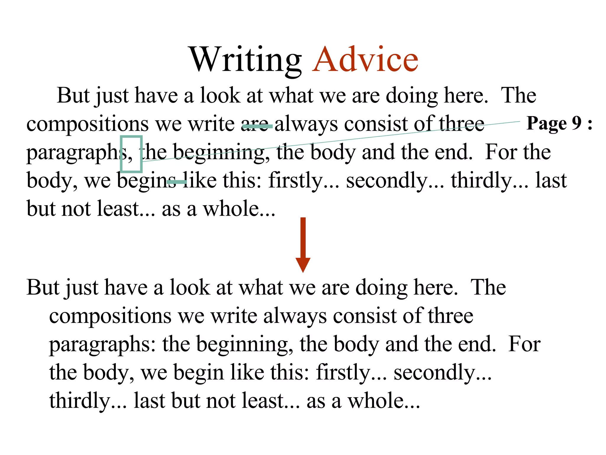 Writing  Advice But just have a look at what we are doing here.  The compositions we write are always consist of three paragraphs, the beginning, the body and the end.  For the body, we begins like this: firstly... secondly... thirdly... last but not least... as a whole... Page 9 : But just have a look at what we are doing here.  The compositions we write always consist of three paragraphs: the beginning, the body and the end.  For the body, we begin like this: firstly... secondly... thirdly... last but not least... as a whole... 