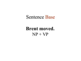 Brent moved. NP + VP Sentence  Base 