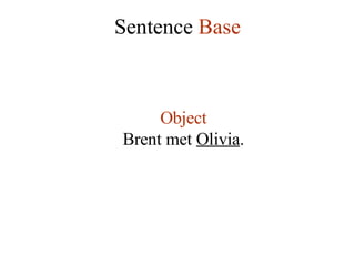 Sentence  Base Object Brent met  Olivia . 