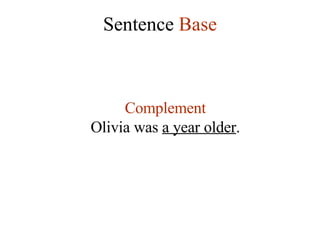 Sentence  Base Complement Olivia was  a year older . 