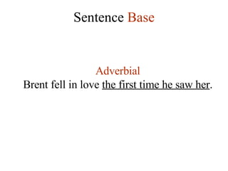 Sentence  Base Adverbial Brent fell in love  the first time he saw her . 