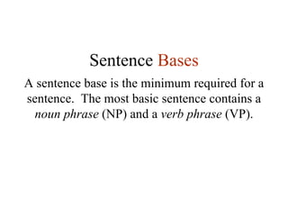A sentence base is the minimum required for a sentence.  The most basic sentence contains a  noun phrase  (NP)   and a  verb phrase  (VP). Sentence  Bases 