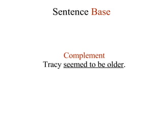Sentence  Base Complement Tracy  seemed to be older . 