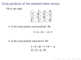 Lesson 3: The Cross Product | PDF