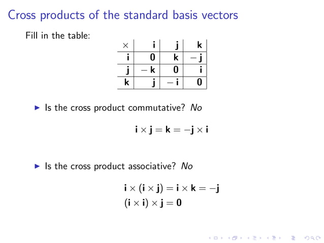 Lesson 3: The Cross Product