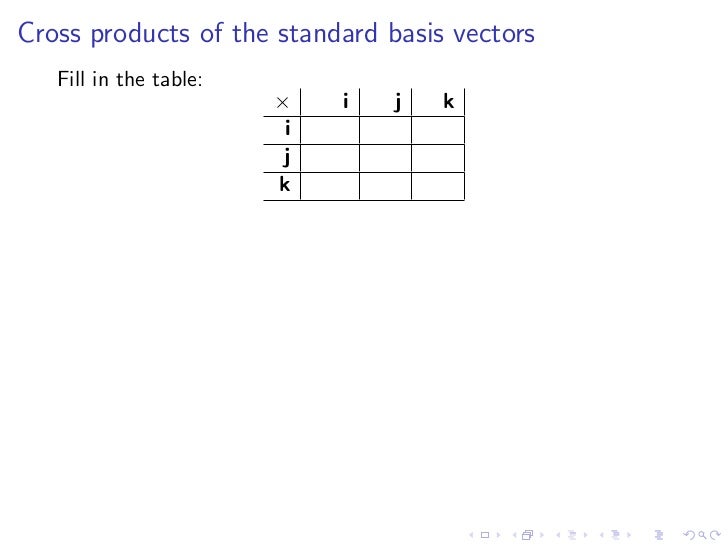 Lesson 3 The Cross Product