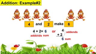 Addends And Sum Example Lesson-3-Understanding-Addition.pptppptx | PPTX