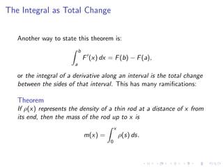 Lesson 31: Evaluating Definite Integrals