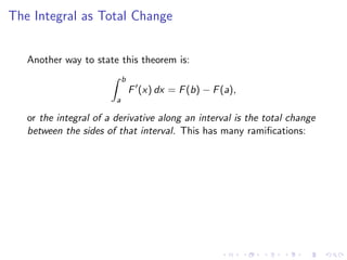 Lesson 31: Evaluating Definite Integrals