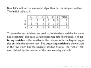 Lesson 32: Simplex Method II