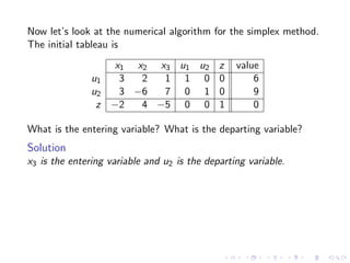 Lesson 32: Simplex Method II