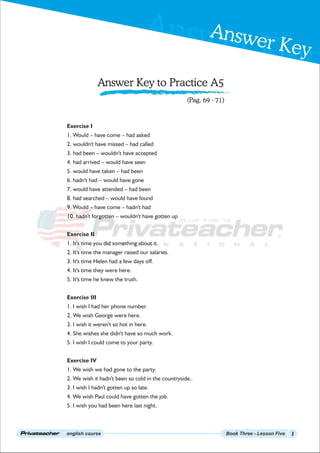 Answer Key
Answer Key
english course Book Three - Lesson Five
Answer Key to Practice A5
1
(Pag. 69 - 71)
Exercise I
1. Would – have come – had asked
2. wouldn't have missed – had called
3. had been – wouldn't have accepted
4. had arrived – would have seen
5. would have taken – had been
6. hadn't had – would have gone
7. would have attended – had been
8. had searched – would have found
9. Would – have come – hadn't had
10. hadn't forgotten – wouldn't have gotten up
Exercise II
1. It's time you did something about it.
2. It's time the manager raised our salaries.
3. It's time Helen had a few days off.
4. It's time they were here.
5. It's time he knew the truth.
Exercise III
1. I wish I had her phone number.
2. We wish George were here.
3. I wish it weren't so hot in here.
4. She wishes she didn't have so much work.
5. I wish I could come to your party.
Exercise IV
1. We wish we had gone to the party.
2. We wish it hadn't been so cold in the countryside..
3. I wish I hadn't gotten up so late.
4. We wish Paul could have gotten the job.
5. I wish you had been here last night.
 