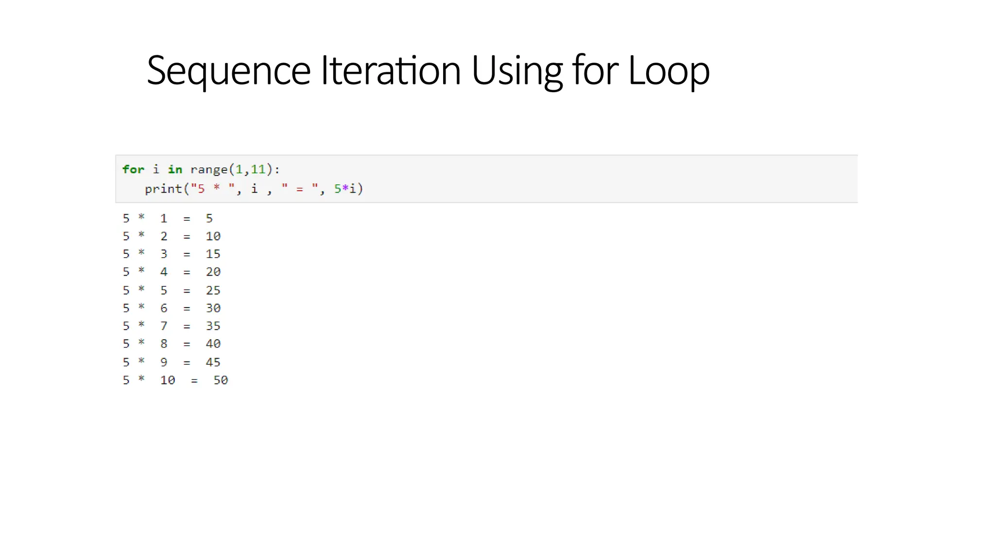Sequence IterationUsingfor Loop
 