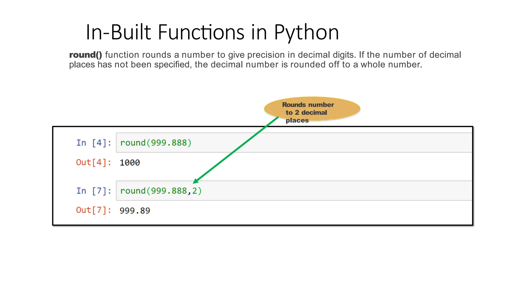 In-Built Functions in Python
round() function rounds a number to give precision in decimal digits. If the number of decimal
places has not been specified, the decimal number is rounded off to a whole number.
Rounds number
to 2 decimal
places
 