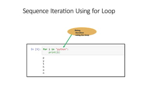 Sequence Iteration Using for Loop
String
iteration
using for loop
 
