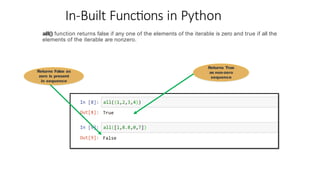 In-Built Functions in Python
all() function returns false if any one of the elements of the iterable is zero and true if all the
elements of the iterable are nonzero.
Returns True
as non-zero
sequence
Returns False as
zero is present
in sequence
 