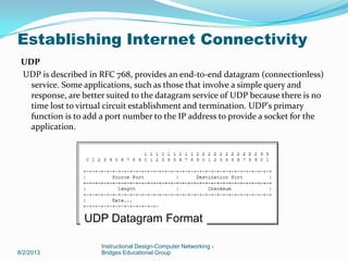 UDP
UDP is described in RFC 768, provides an end-to-end datagram (connectionless)
service. Some applications, such as those that involve a simple query and
response, are better suited to the datagram service of UDP because there is no
time lost to virtual circuit establishment and termination. UDP's primary
function is to add a port number to the IP address to provide a socket for the
application.
8/2/2013
Instructional Design-Computer Networking -
Bridges Educational Group
Establishing Internet Connectivity
UDP Datagram Format
 