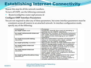 Repeat this step for all the network numbers.
To turn off OSPF, use the following command.
 Router(config)#no router ospf process-id
Configure OSPF Interface Parameters
You are not required to alter any of these parameters, but some interface parameters must be
consistent across all routers in an attached network. In interface configuration mode,
specify any of the following:
8/2/2013
Instructional Design-Computer Networking -
Bridges Educational Group
Establishing Internet Connectivity
 