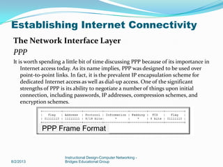 The Network Interface Layer
PPP
It is worth spending a little bit of time discussing PPP because of its importance in
Internet access today. As its name implies, PPP was designed to be used over
point-to-point links. In fact, it is the prevalent IP encapsulation scheme for
dedicated Internet access as well as dial-up access. One of the significant
strengths of PPP is its ability to negotiate a number of things upon initial
connection, including passwords, IP addresses, compression schemes, and
encryption schemes.
8/2/2013
Instructional Design-Computer Networking -
Bridges Educational Group
Establishing Internet Connectivity
PPP Frame Format
 