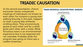 TRIADIC CAUSATION
In the second assumption, chance
encounter means unexpected
meetings of individuals not known to
each other, For instance a young man
walking leisurely in the park, happens
to meet a young lady aimlessly
strolling alone. They unconsciously
gazed at each other and for a while
greet each other with a smile. While
fortuitous event is an environmental
experience that is not expected and
not intended. Probably while the
program was going on there was a
sudden brownout.
 