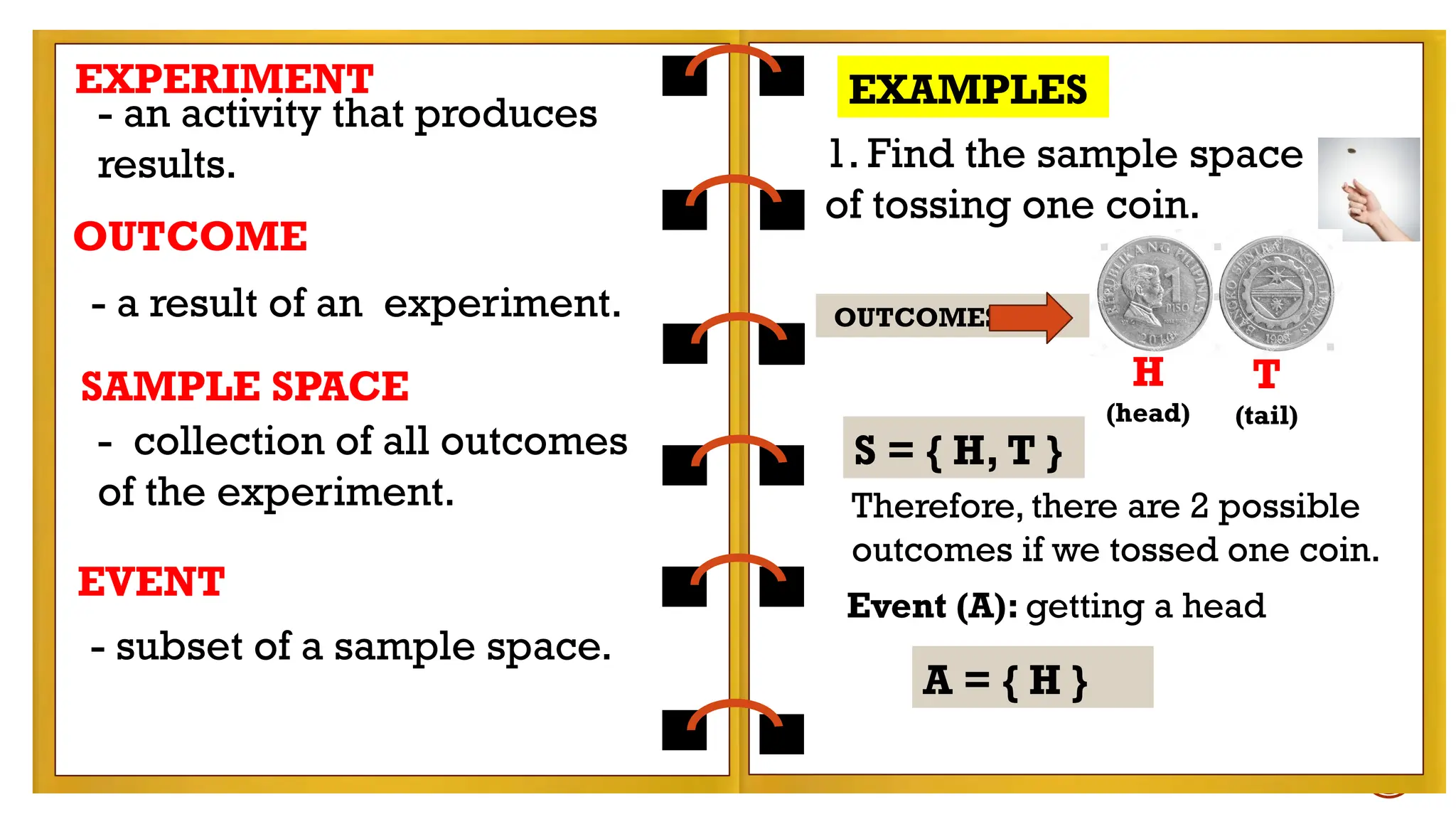 EXPERIMENT
- an activity that produces
results.
OUTCOME
- a result of an experiment.
SAMPLE SPACE
- collection of all outcomes
of the experiment.
EXAMPLES
1. Find the sample space
of tossing one coin.
S = { H, T }
- subset of a sample space.
EVENT
H
(head)
T
(tail)
Therefore, there are 2 possible
outcomes if we tossed one coin.
Event (A): getting a head
A = { H }
OUTCOMES
 