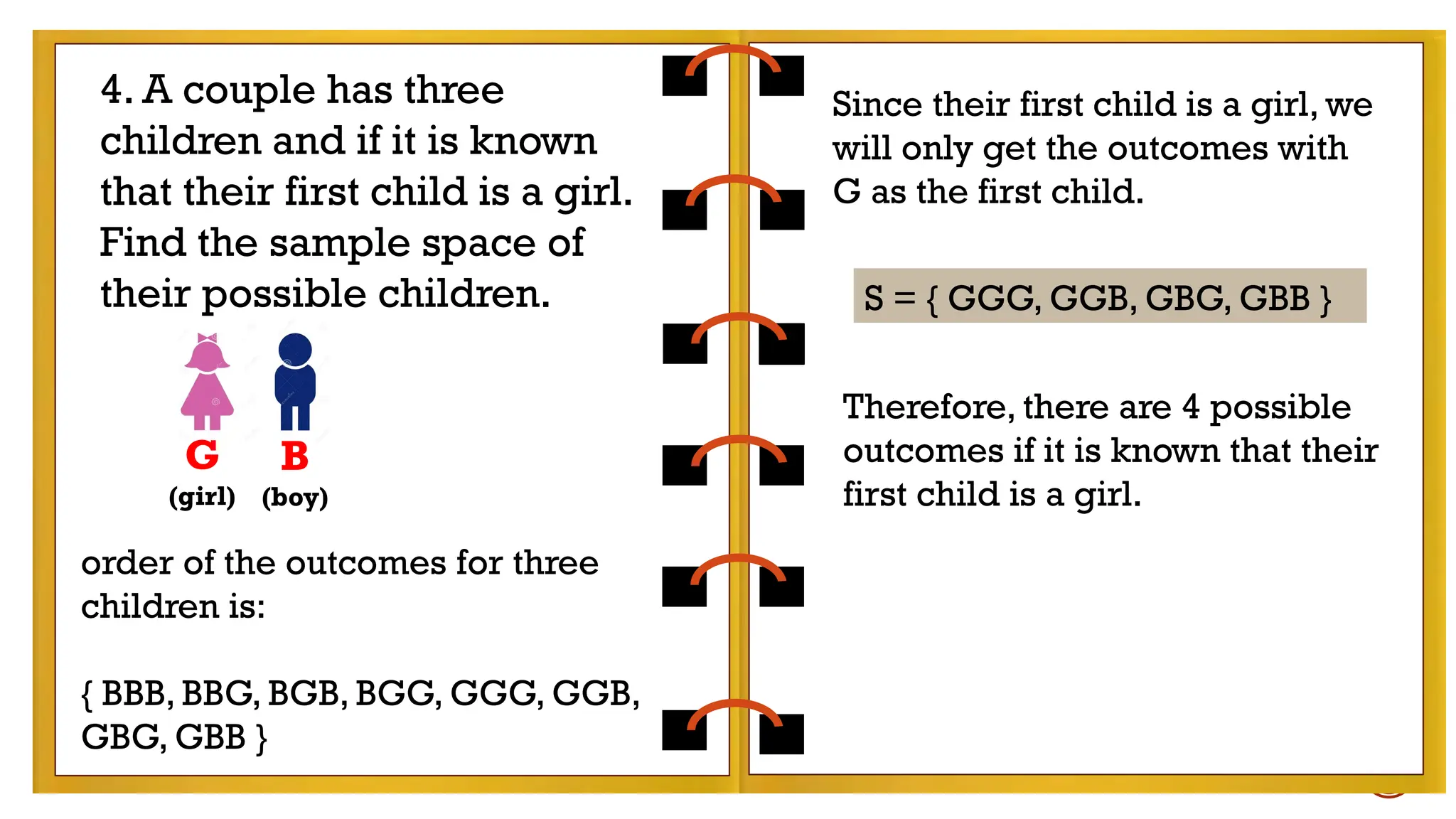 Let B stands for “boy” and G stands for “girl”.There
will be an order of the
outcomes.
S = { BBB, BBG, BGB, BGG, GGG, GGB, GBG, GBB }
Since their first child is a girl, we will only get the
outcomes with G as the first child.
S = { GGG, GGB, GBG, GBB }
Therefore, there are 4 possible outcomes if it is
known that their first child is a girl.
S = { GGG, GGB, GBG, GBB }
4. A couple has three
children and if it is known
that their first child is a girl.
Find the sample space of
their possible children.
order of the outcomes for three
children is:
{ BBB, BBG, BGB, BGG, GGG, GGB,
GBG, GBB }
G
(girl)
B
(boy)
Since their first child is a girl, we
will only get the outcomes with
G as the first child.
Therefore, there are 4 possible
outcomes if it is known that their
first child is a girl.
S = { GGG, GGB, GBG, GBB }
 