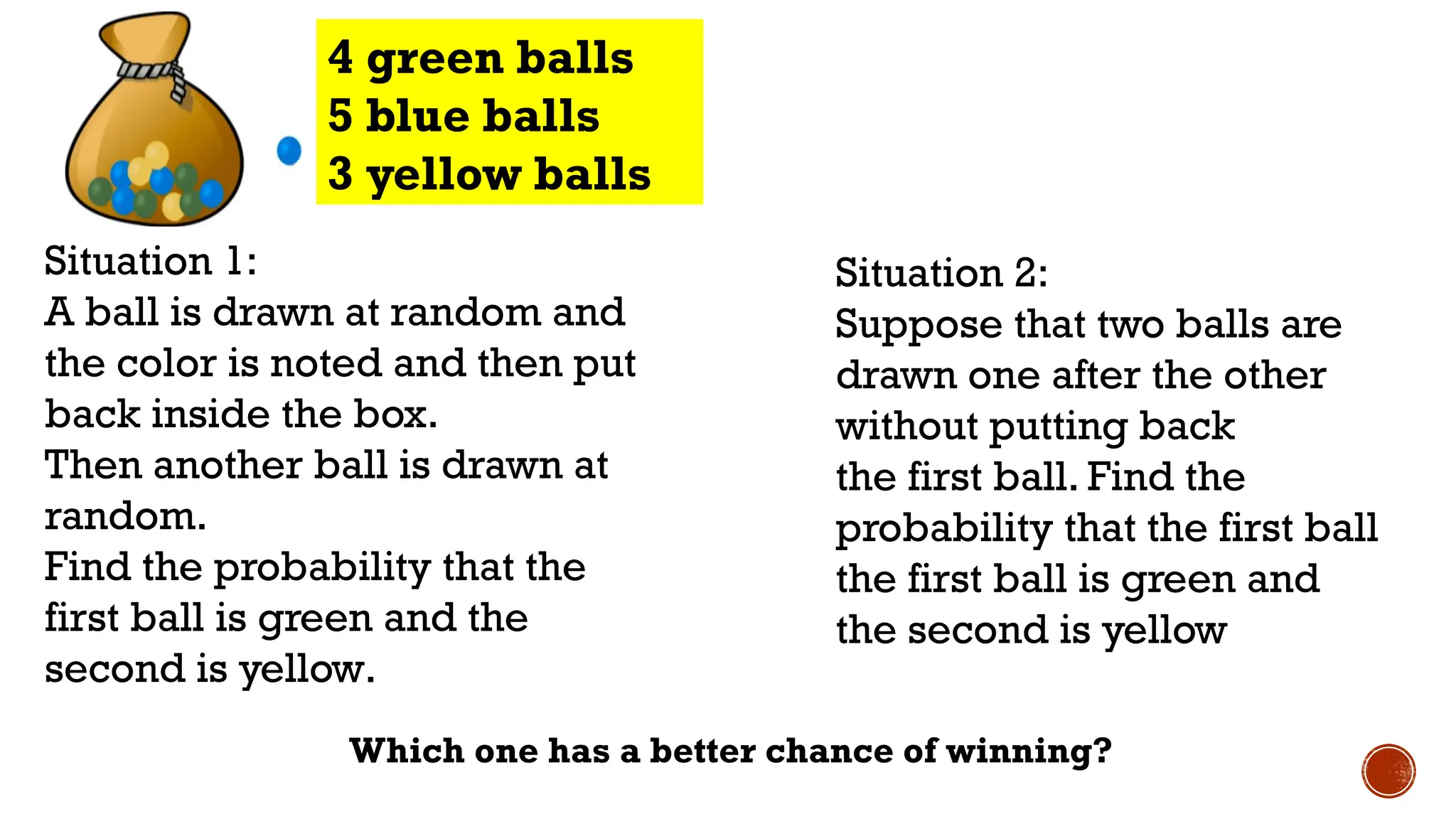 Situation 1:
A ball is drawn at random and
the color is noted and then put
back inside the box.
Then another ball is drawn at
random.
Find the probability that the
first ball is green and the
second is yellow.
Situation 2:
Suppose that two balls are
drawn one after the other
without putting back
the first ball. Find the
probability that the first ball
the first ball is green and
the second is yellow
Which one has a better chance of winning?
4 green balls
5 blue balls
3 yellow balls
 